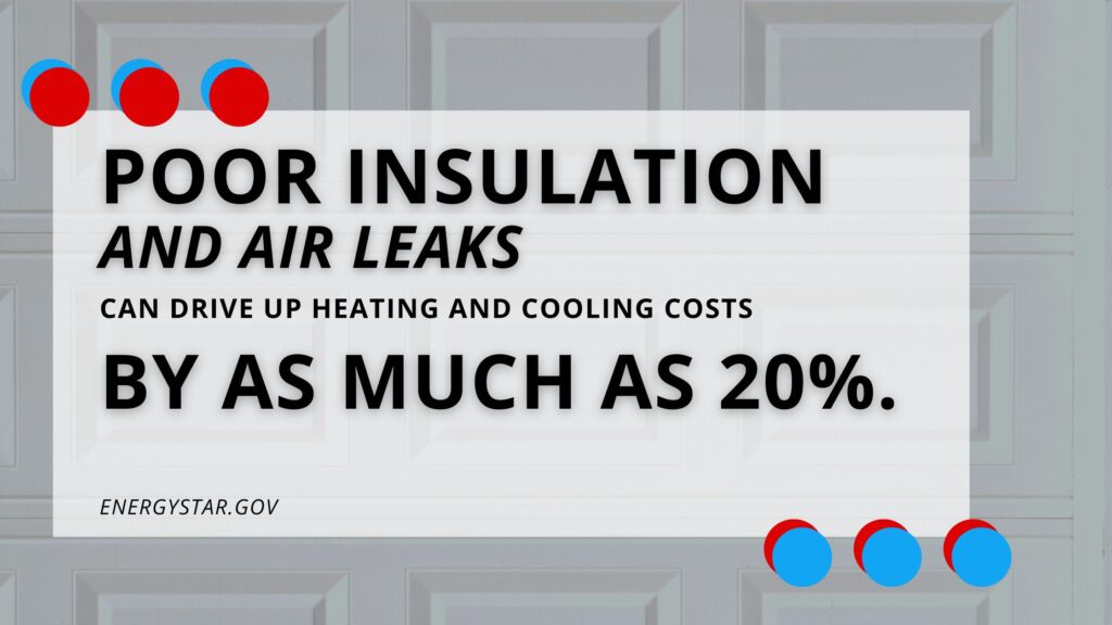 insulating a garage stat