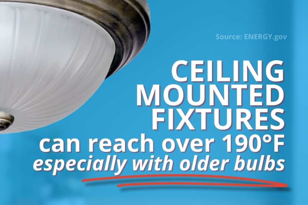 ceiling mounted light cover stat