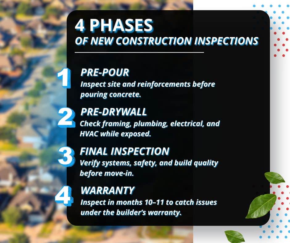 home inspection phases for new construction